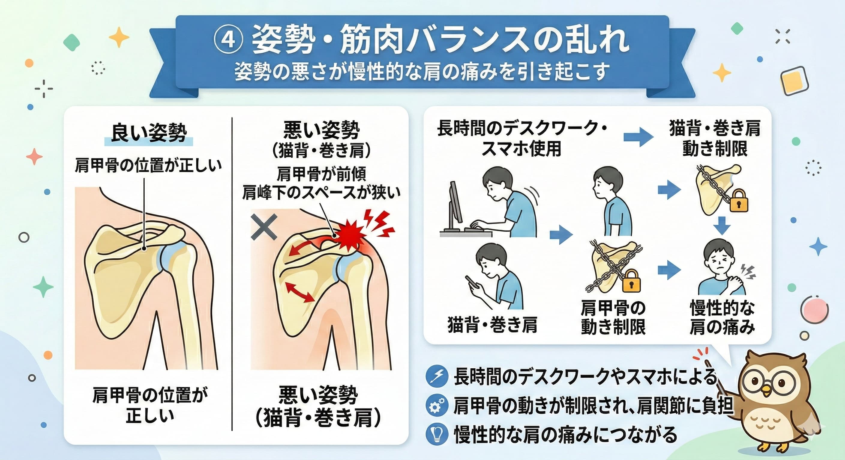巻き肩・猫背のイメージ