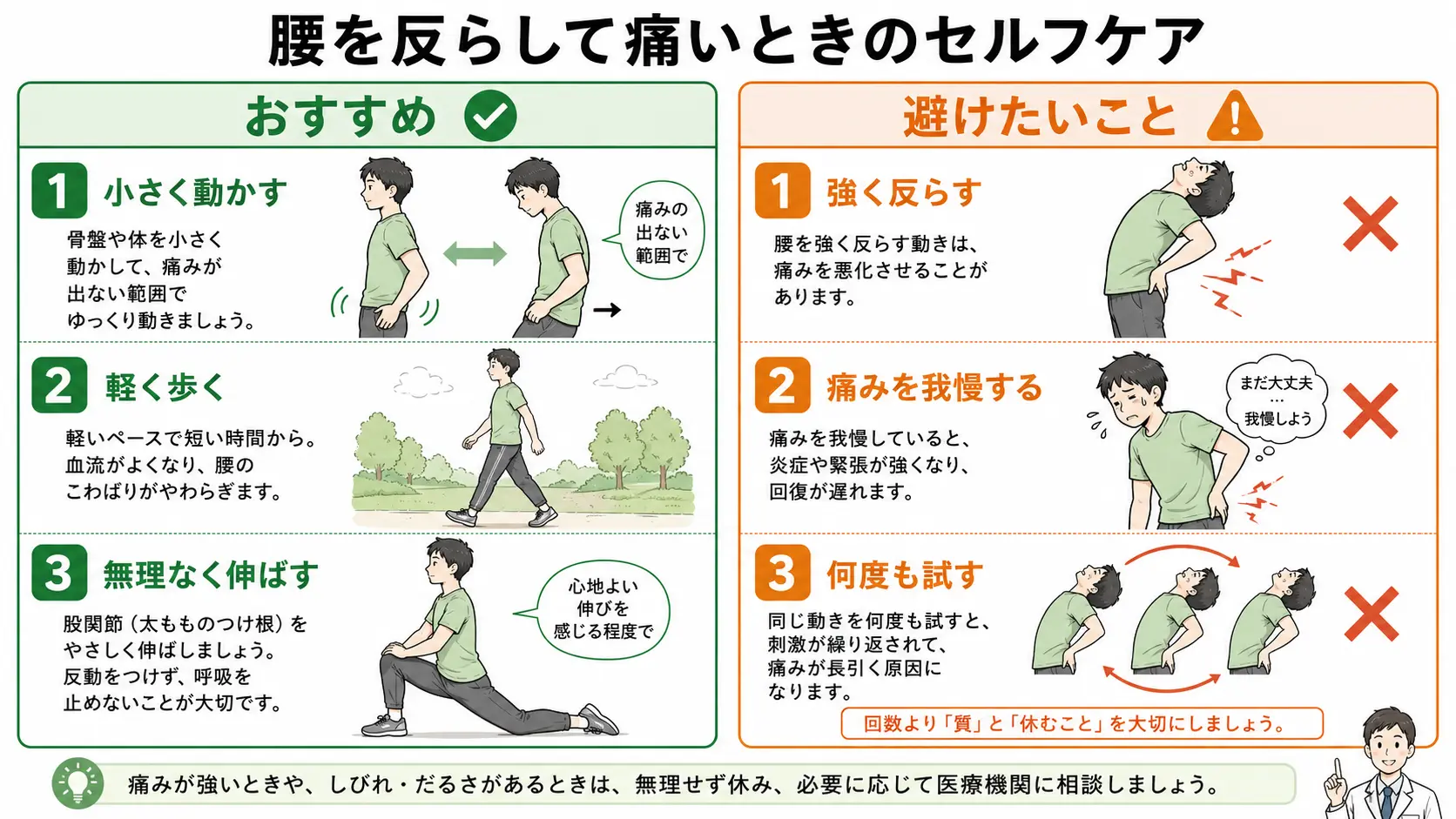 腰を反らすと痛いときのセルフケアと避けたい動作